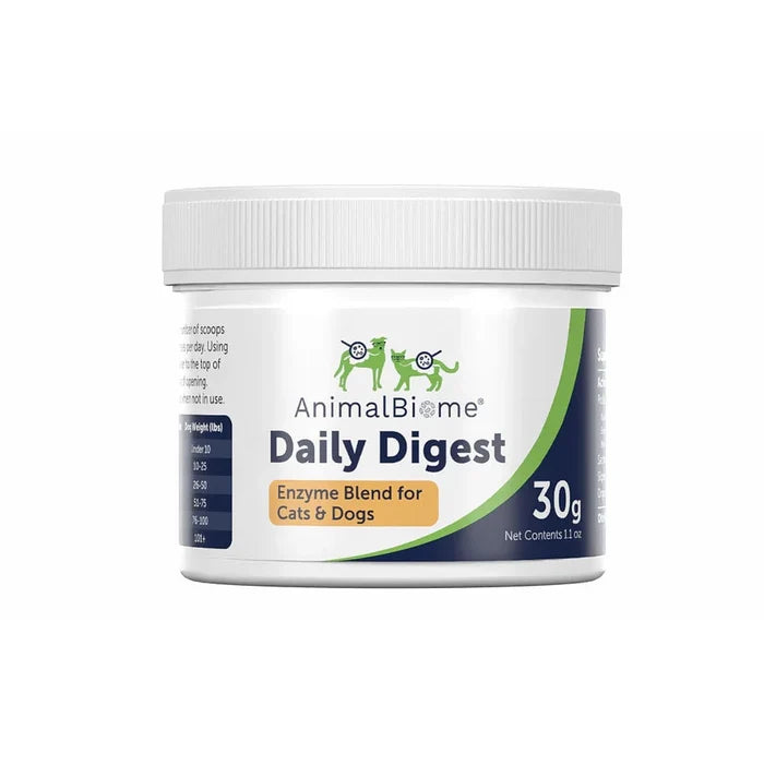 Daily Digest for Cats and Dogs