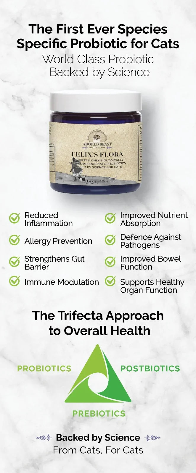Felix Flora - Cat Specific Probiotic