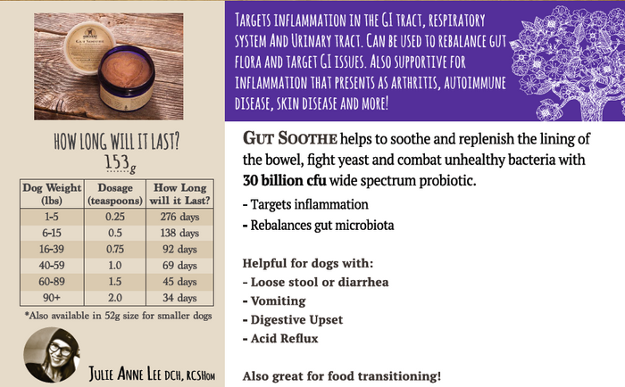 Gut Soothe (for Dogs)