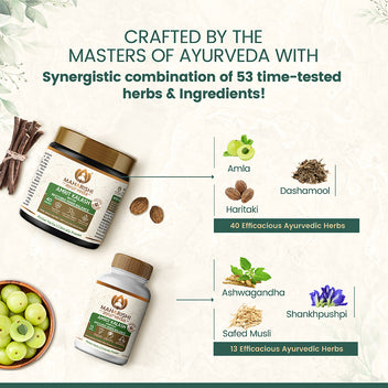 Maharishi Amrit Kalash Nectar Paste | Helps Improve Overall Wellness
