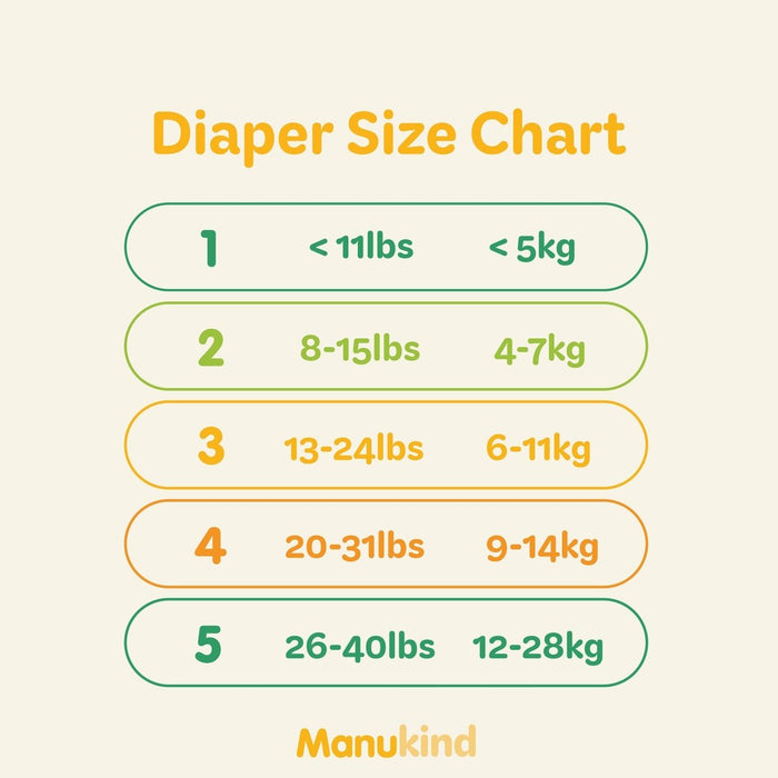 Manukind Manuka Honey Diapers - Formuland