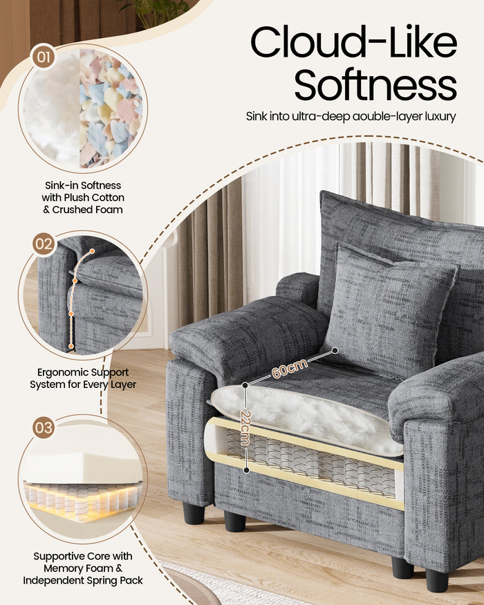 Modern Cloud Modular Sectional Sofa