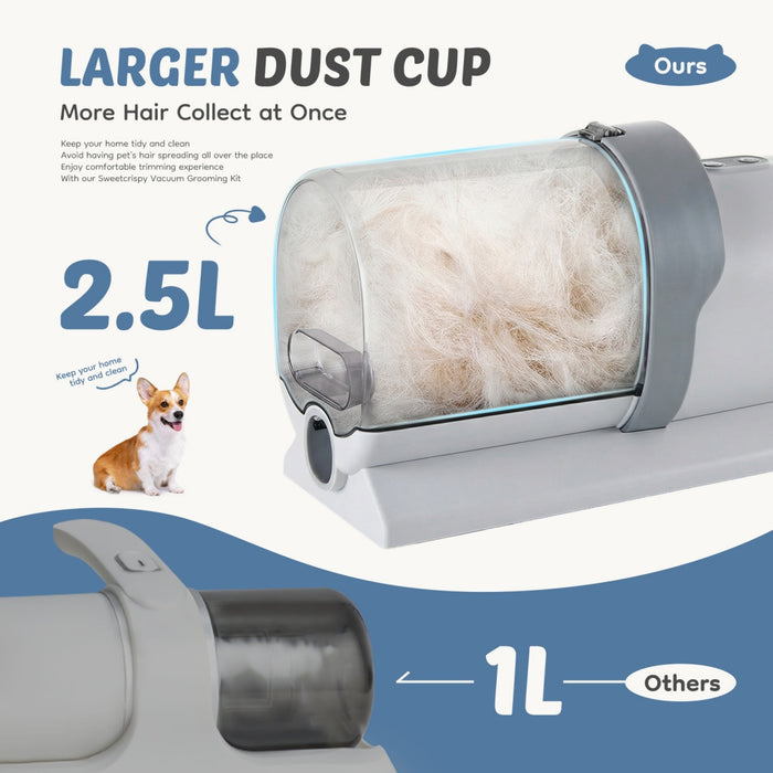 Pet Grooming Vacuum 5-in-1 Dog & Cat Grooming Kit