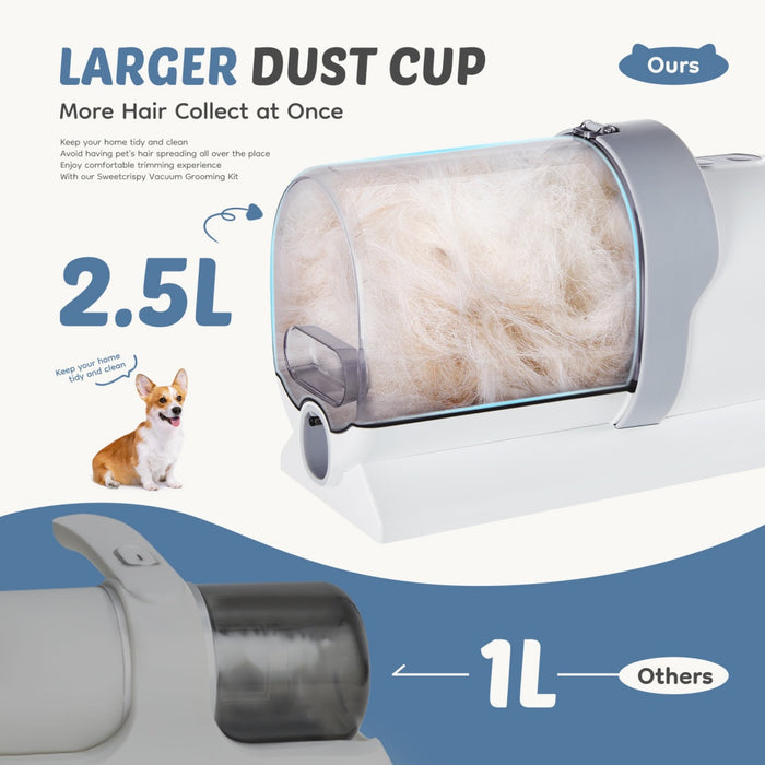 Pet Grooming Vacuum 5-in-1 Dog & Cat Grooming Kit