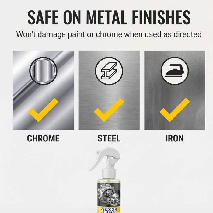 Rustaway – Fast Acting Rust Remover Spray
