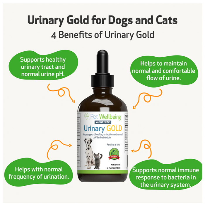 Urinary Gold - for Dog Urinary Tract Health