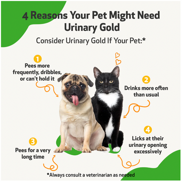 Urinary Gold - for Dog Urinary Tract Health