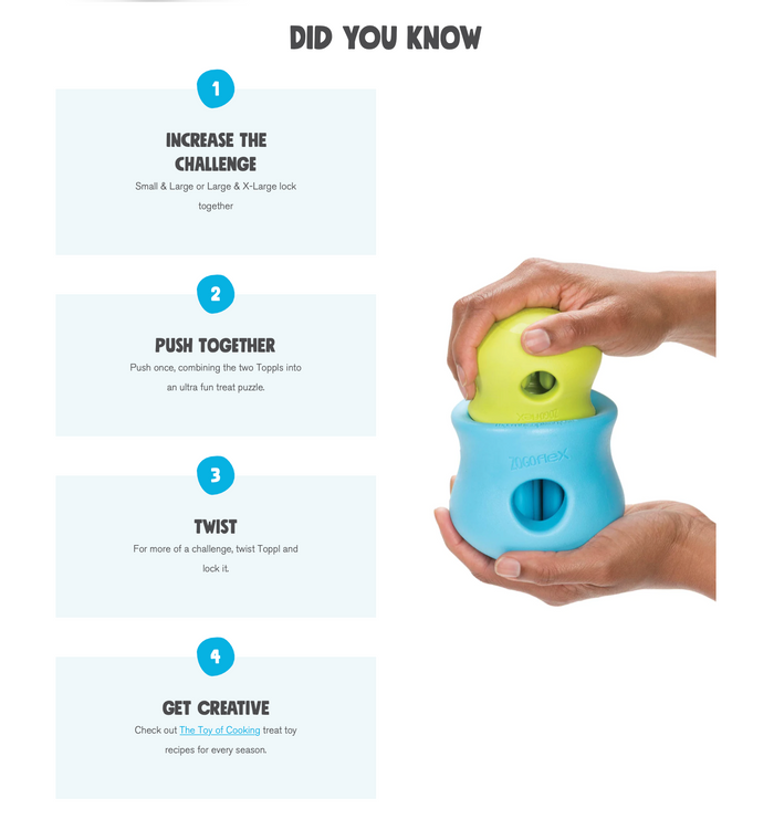 West Paw Toy - Toppl